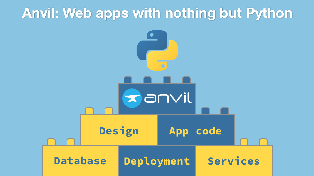 Course: Anvil: Web Apps With Nothing but Python