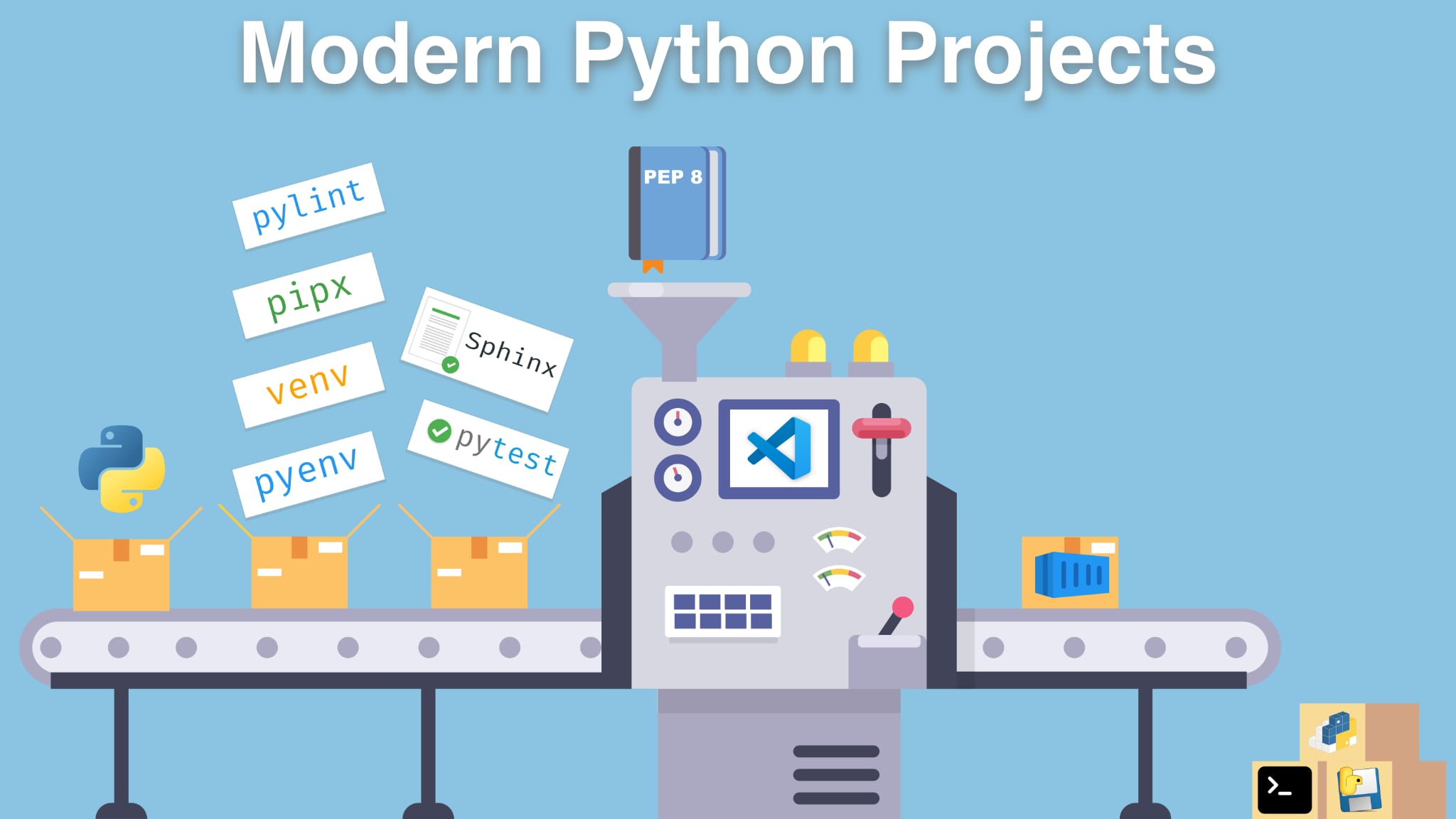 Course: Modern Python Projects