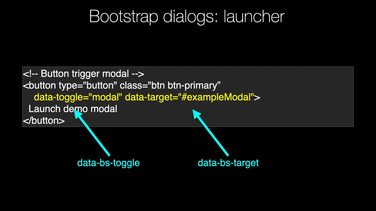 Example: Concepts backed by concise visuals