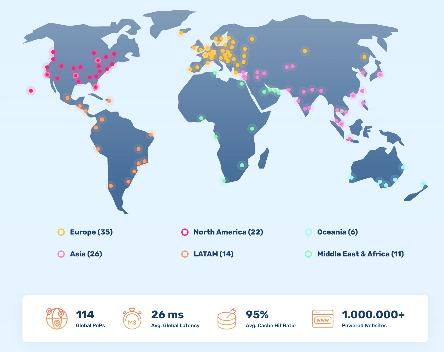 Map of our video CDN network