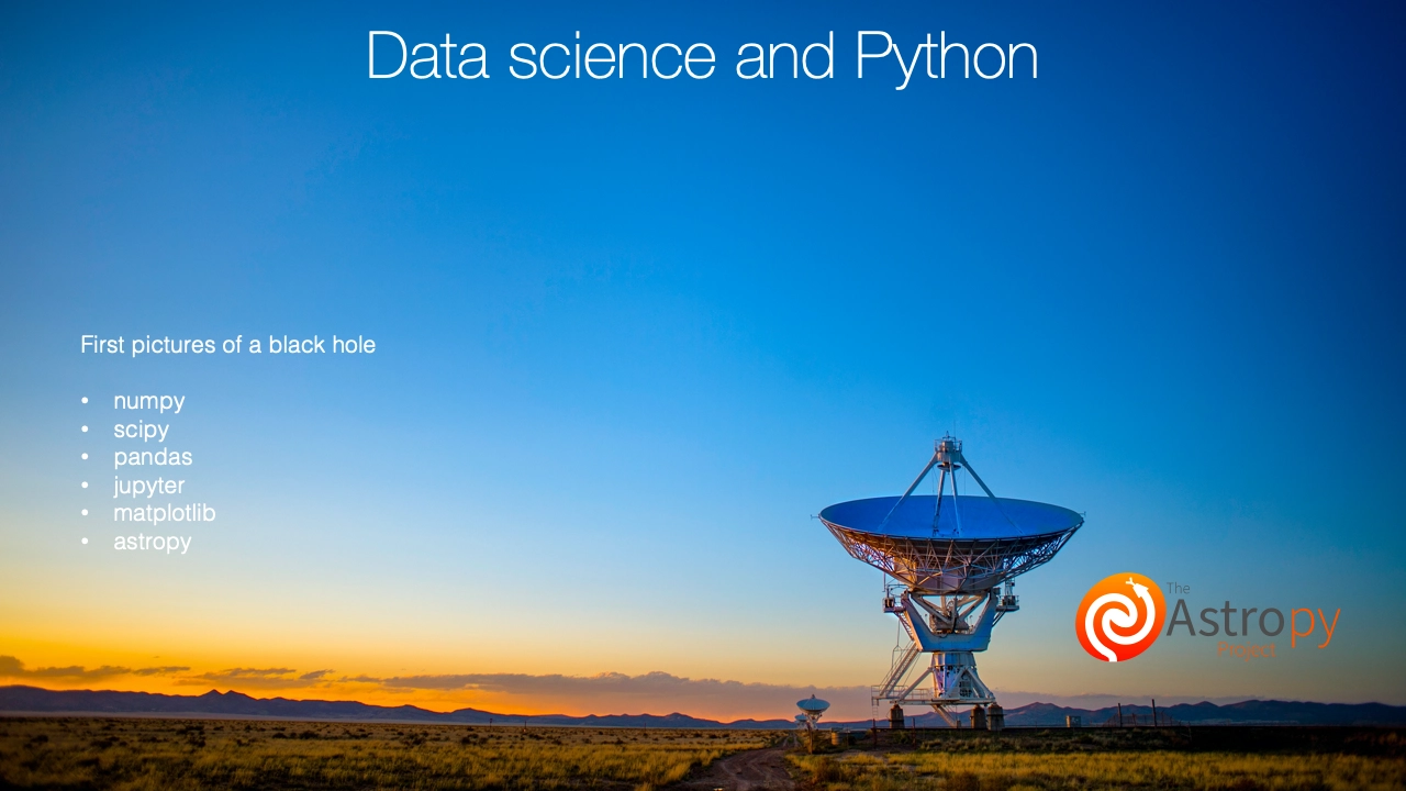 Image introducing Python's data science ecosystem