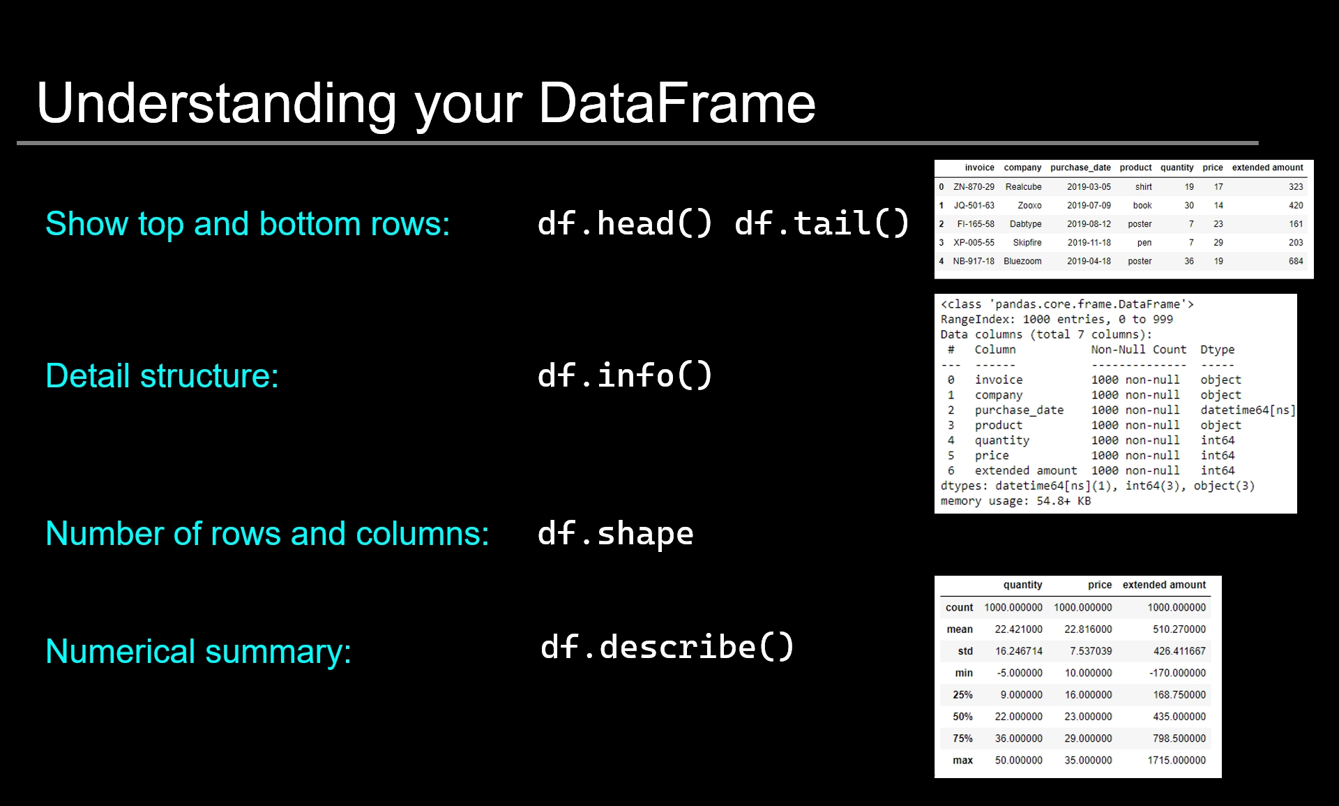 Example: Concepts backed by concise visuals